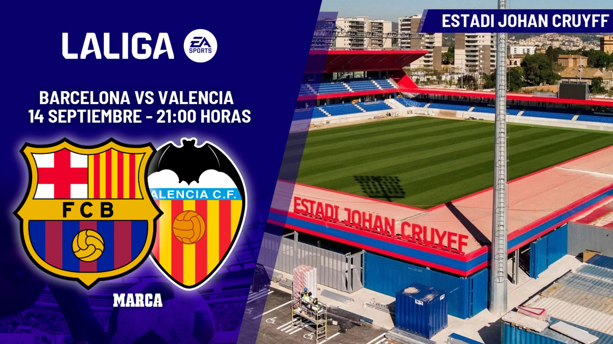 Barcelona - Valencia: El Estadi Johan Cruyff no está para  visitas 
