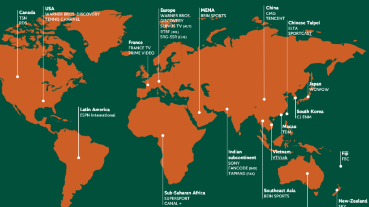 El Roland Garros más global: 170 canales de televisión en 220 países del mundo