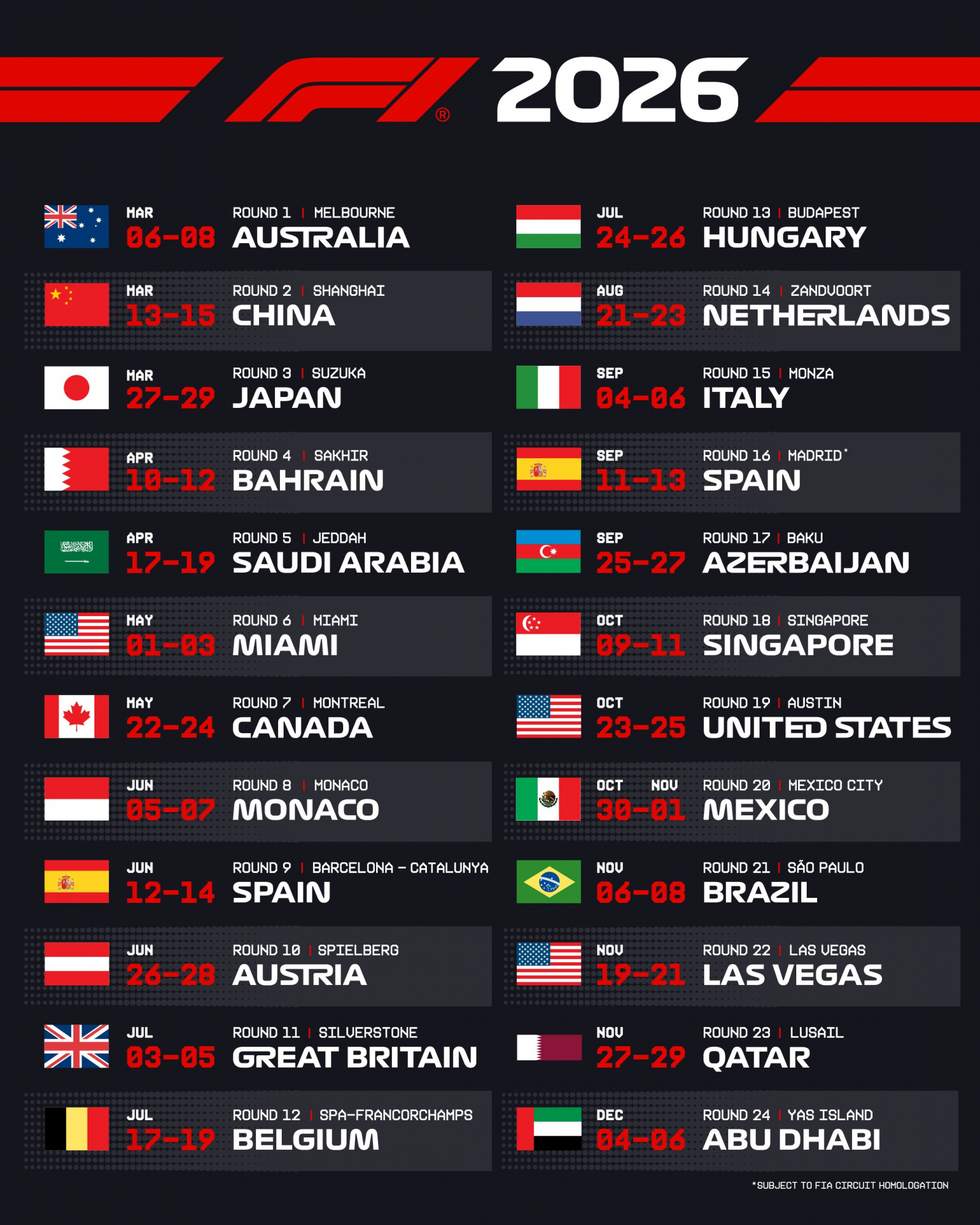 Calendario provisional F1 2026.
