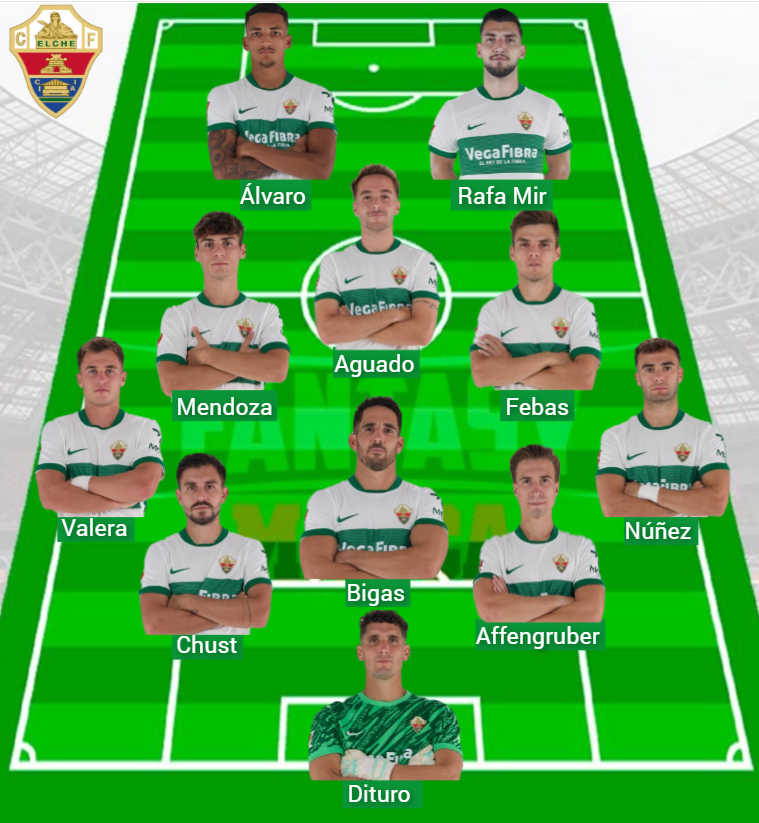 La rivelazione di Laliga porta 226 punti fantasy.