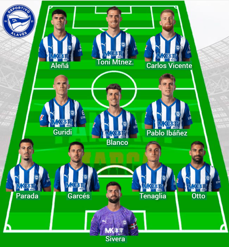 Alavés ha 180 punti fantasy in tre giorni.