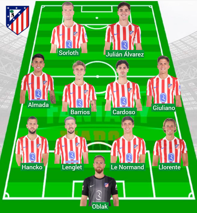 Atlético ha aggiunto 151 punti fantasy in tre giorni.