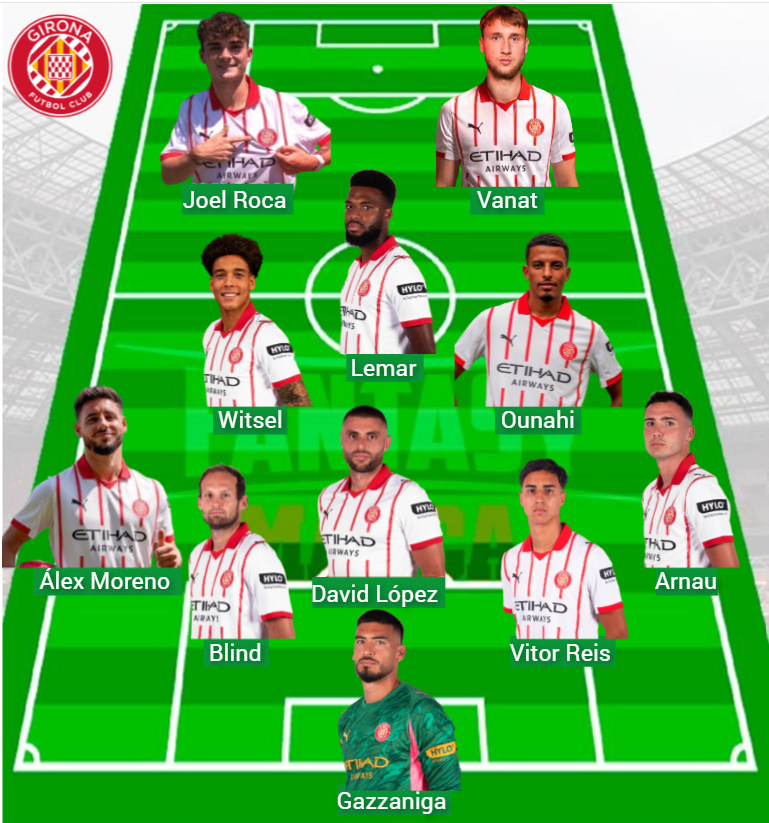 Girona ha aggiunto solo 71 punti fantasy in tre giorni.