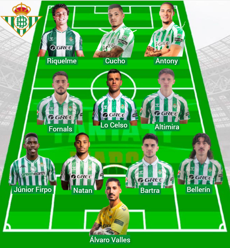 Betis ha aggiunto 280 punti fantasy in quattro giorni.