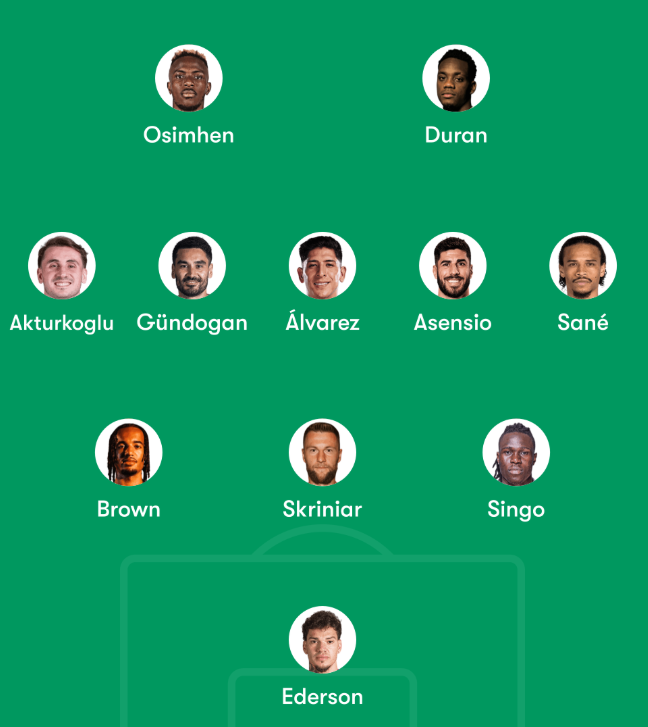 XI 'All Star' de la SüperLig 25-26