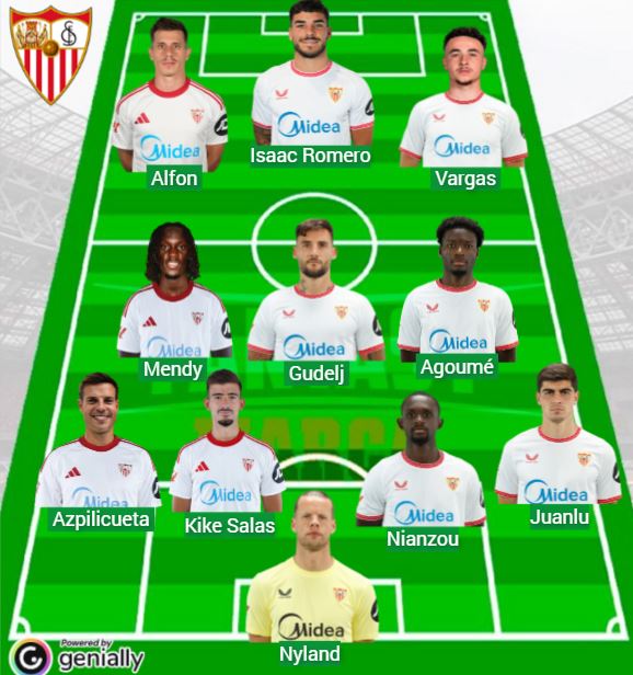 El Sevilla ha sumado 224 puntos Fantasy en cuatro jornadas.