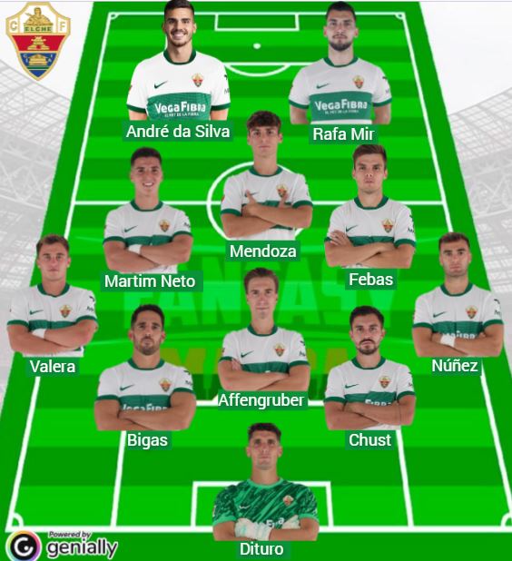 El Elche ha sumado 269 puntos Fantasy en cuatro jornadas.
