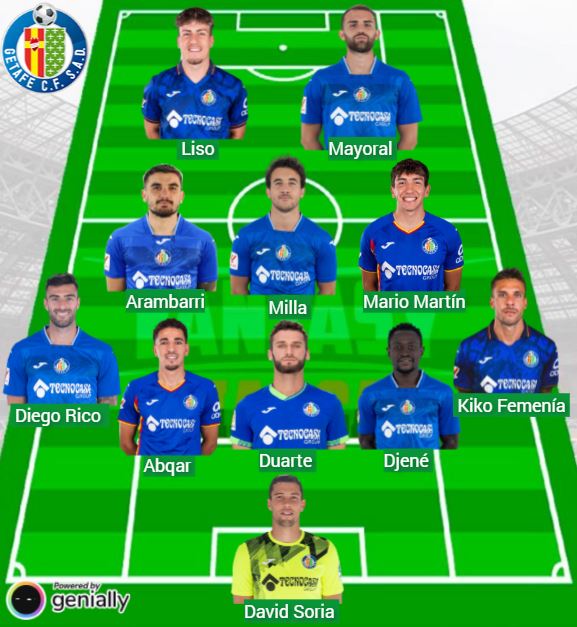 El Getafe ha sumado 265 puntos Fantasy en cuatro jornadas.