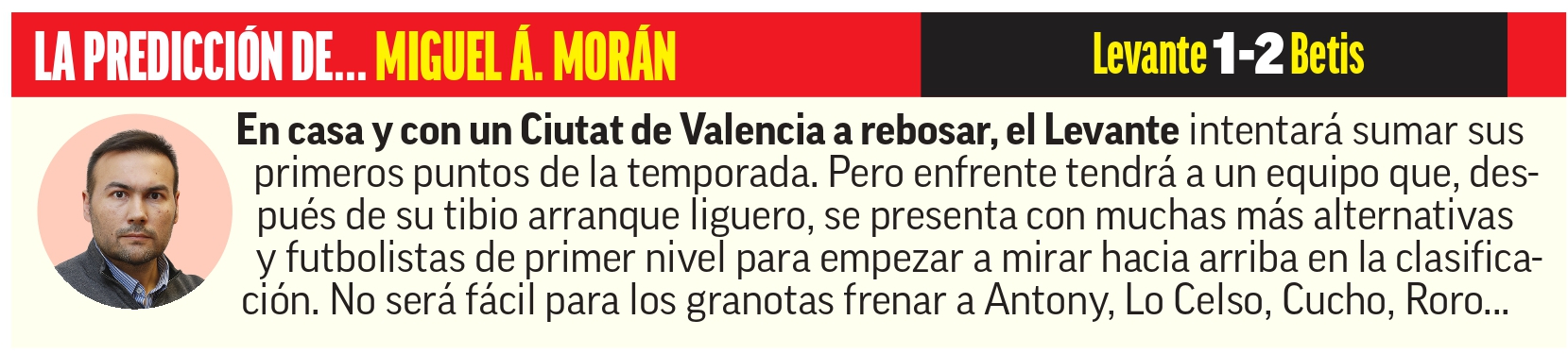 Predicción del Levante - Betis