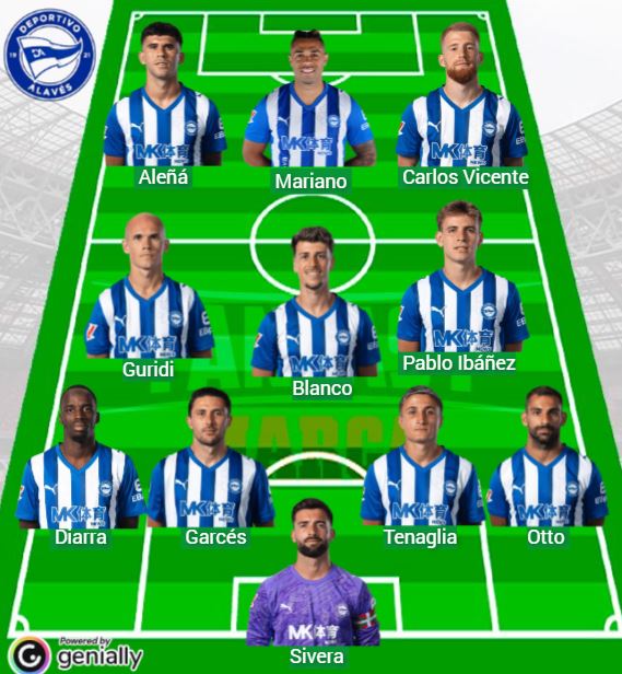 El Alavés ha sumado 254 puntos Fantasy en cuatro jornadas.