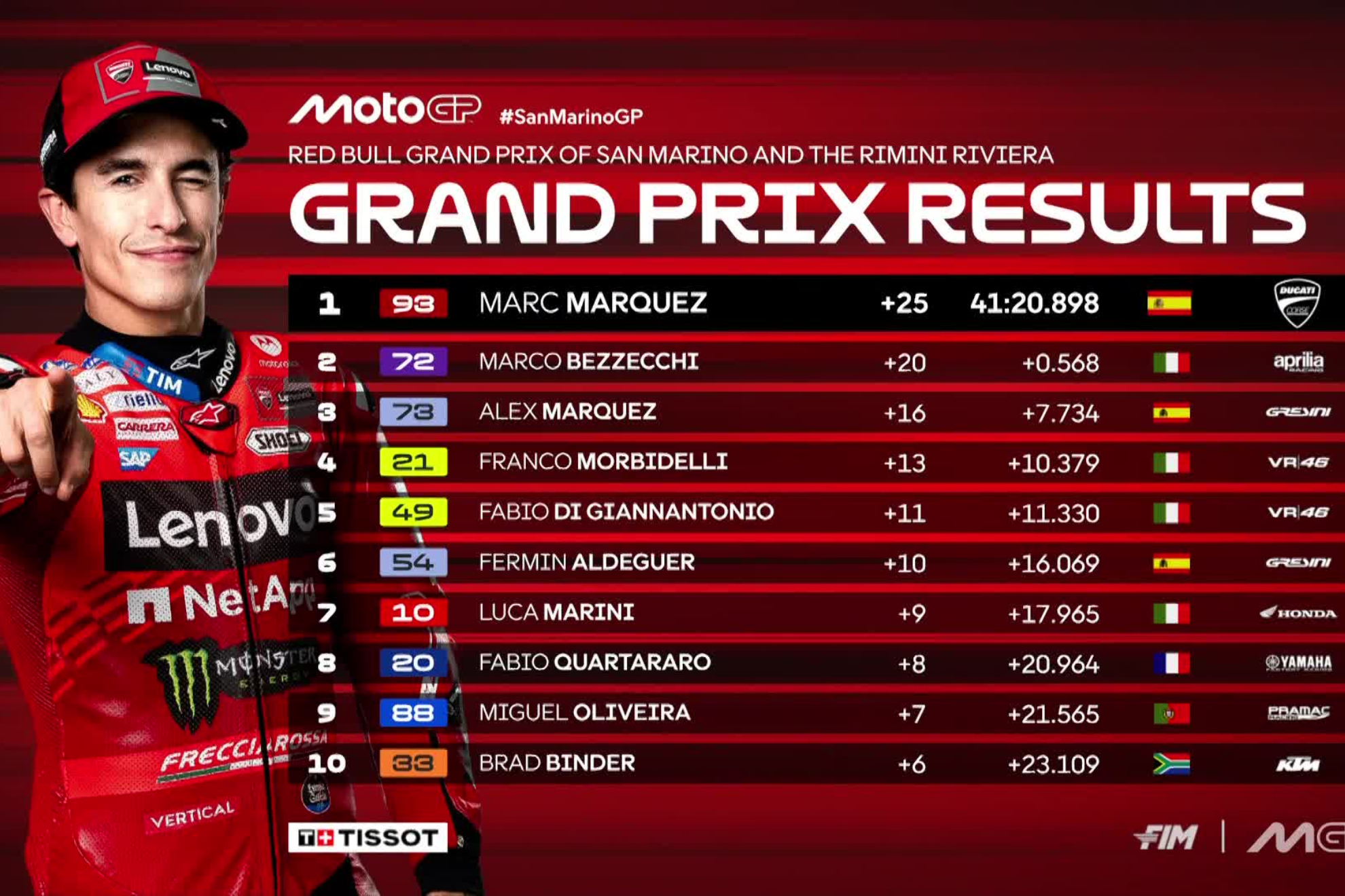 A captivating glimpse into the scandalous world