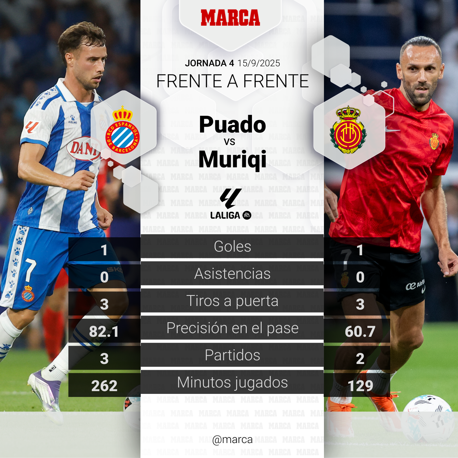 Poado vs Muriqi