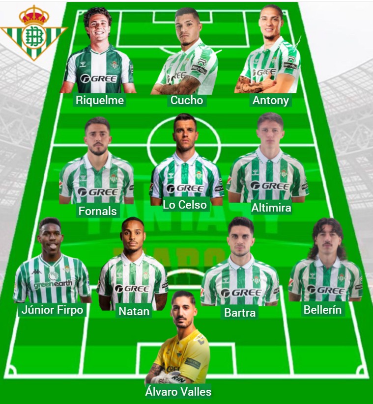 El Betis ha sumado 347 puntos Fantasy en cinco jornadas.