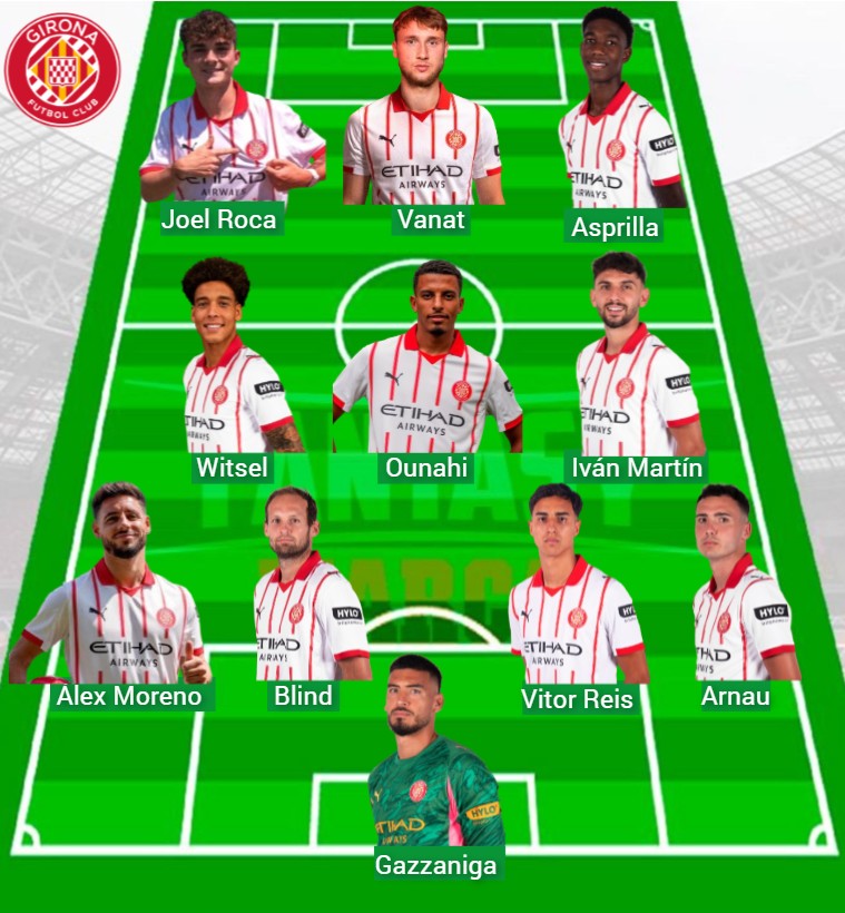 El Girona lleva 144 puntos Fantasy en cuatro partidos.