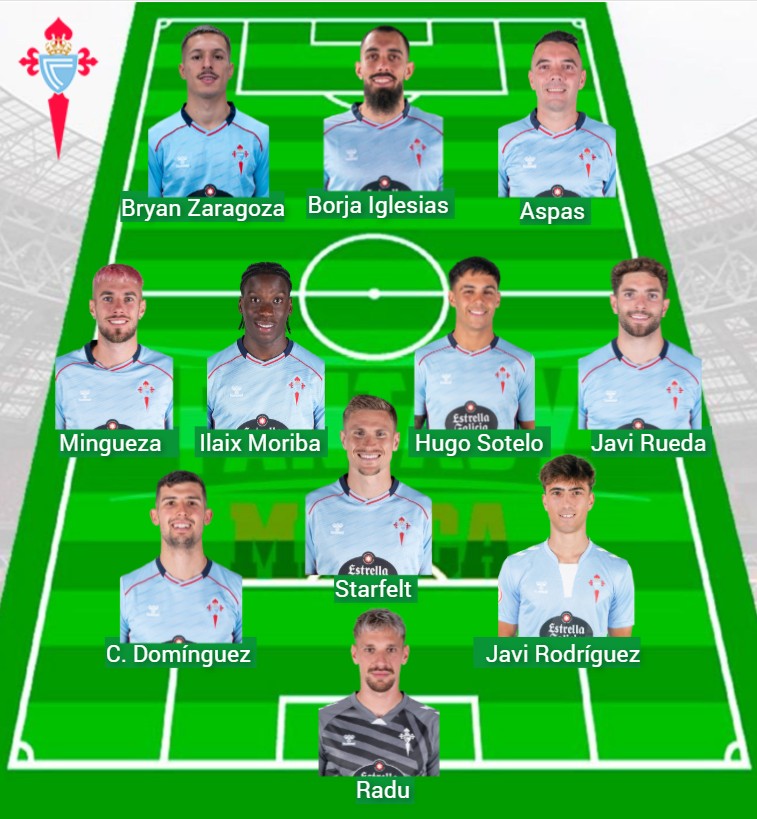 El Celta lleva 270 puntos Fantasy en cinco partidos.
