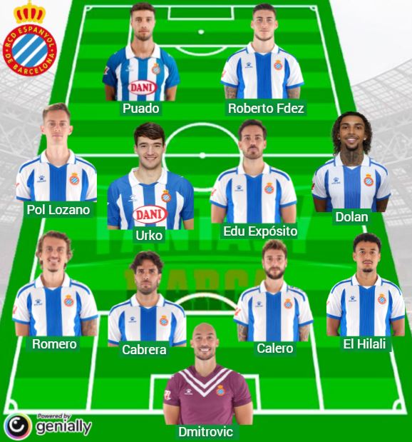 Manolo González tendrá que decidir quién juega por Pere Milla.
