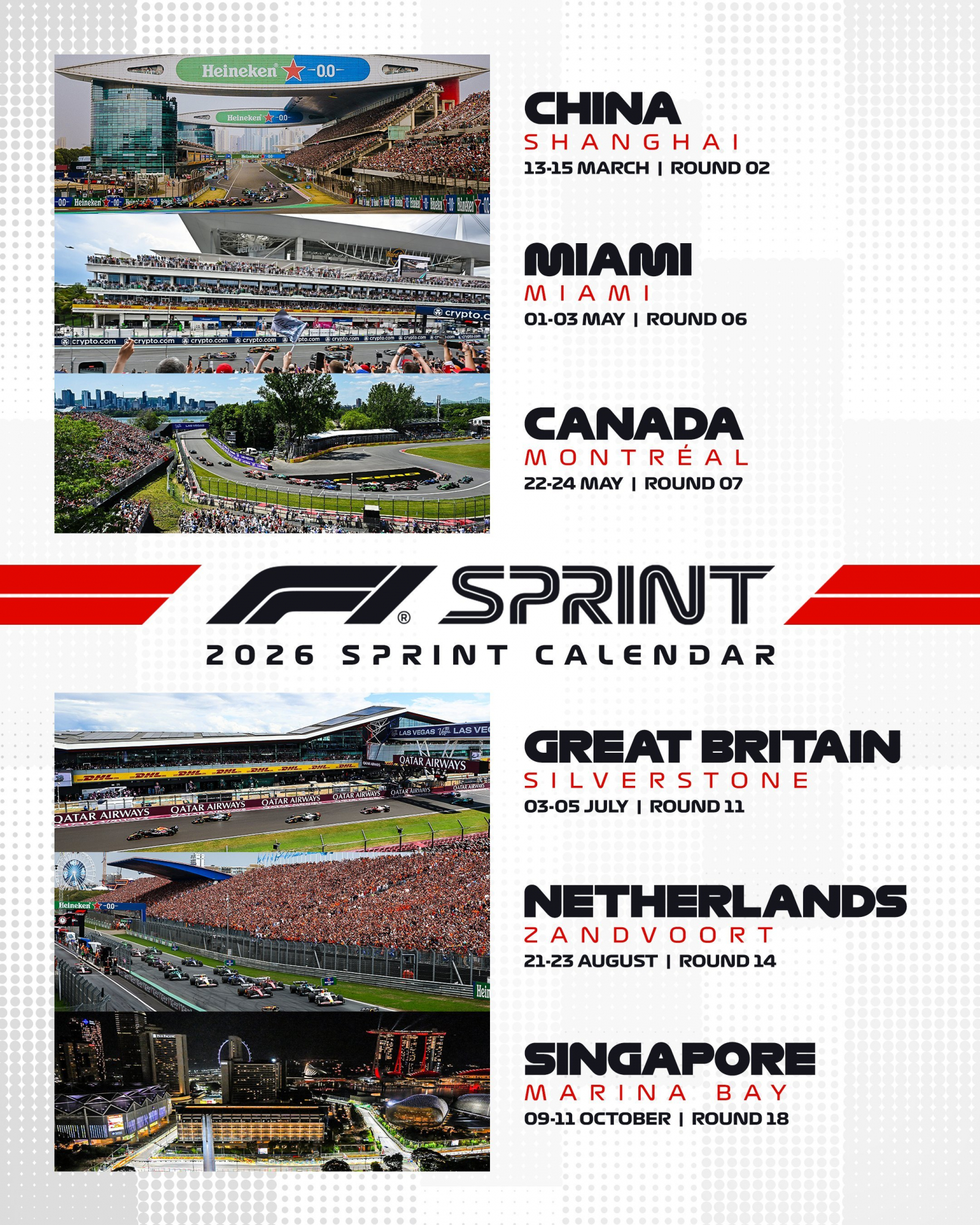 Sprints del 2026.