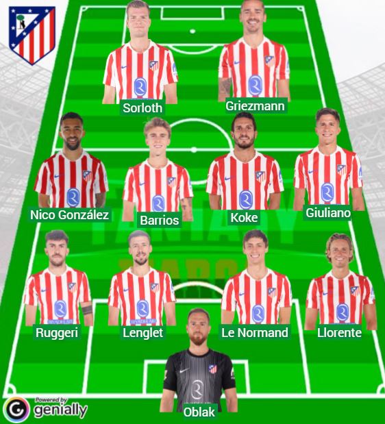 El Atlético ha sumado 240 puntos Fantasy en cuatro jornadas.