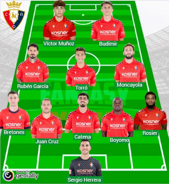 Osasuna lleva 276 puntos Fantasy en cuatro partidos.