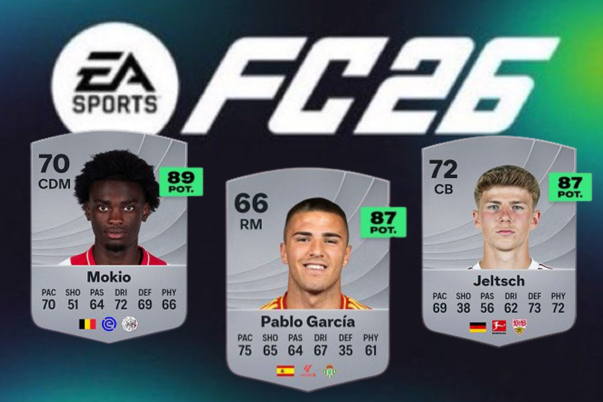 Lleva A Otro Nivel Tu Modo Carrera De FC 26 Con Estas J venes Estrellas 