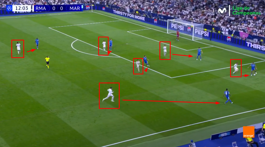 Presión alta del Madrid en la primera mitad.