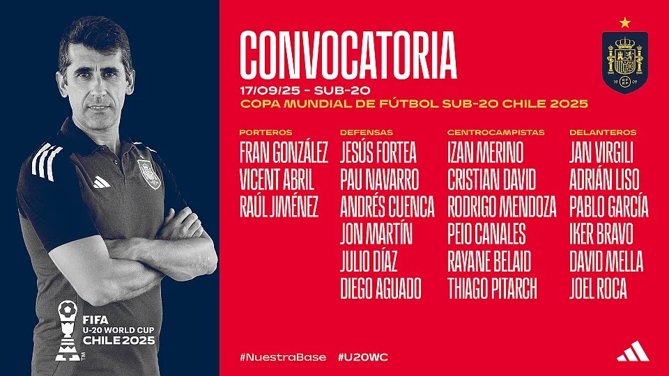 Convocatoria para el Mundial sub 20.