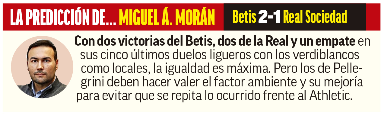 Predicción del Betis - Real Sociedad