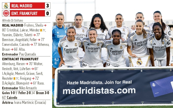 Ficha del Real Madrid-Eintracht Frankfurt