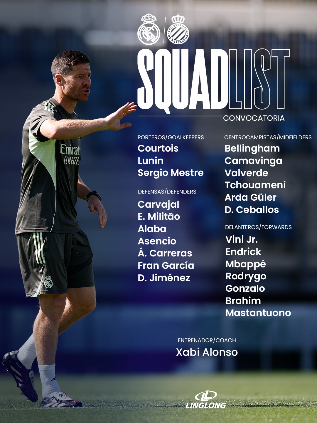 Convocatoria del Real Madrid ante el Espanyol.