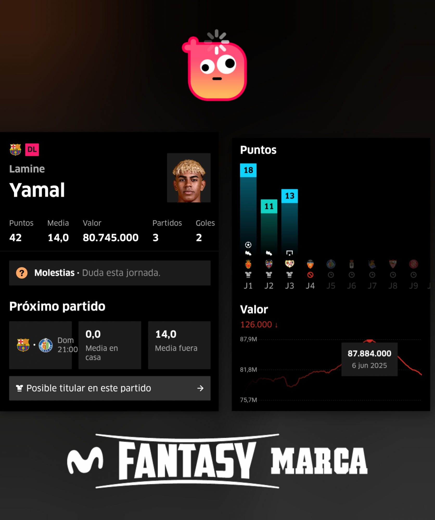 14 puntazos de media lleva Lamine en la liga Top MARCA.