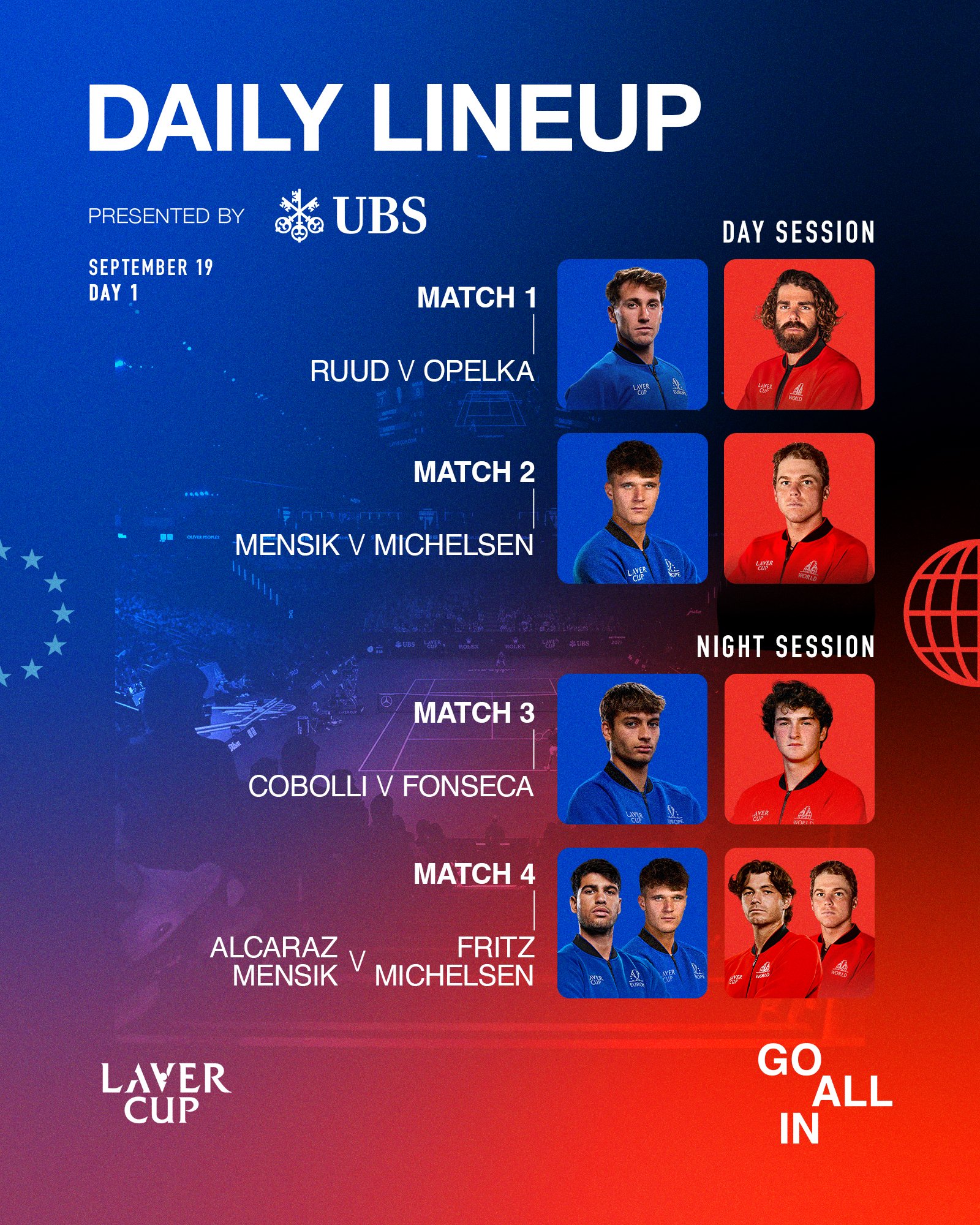 El orden de juego de la primera jornada de la Laver Cup 2025.