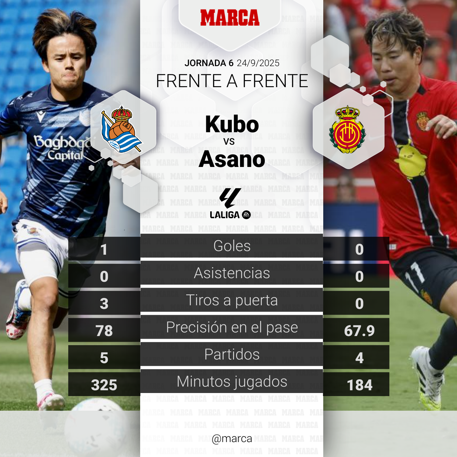 marca-player-comparison--35867a50-8b0d-44b9-a3bf-12224071cc08