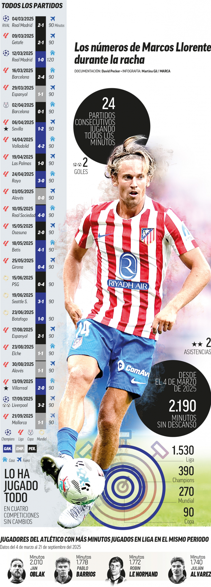 graficomarcosweb