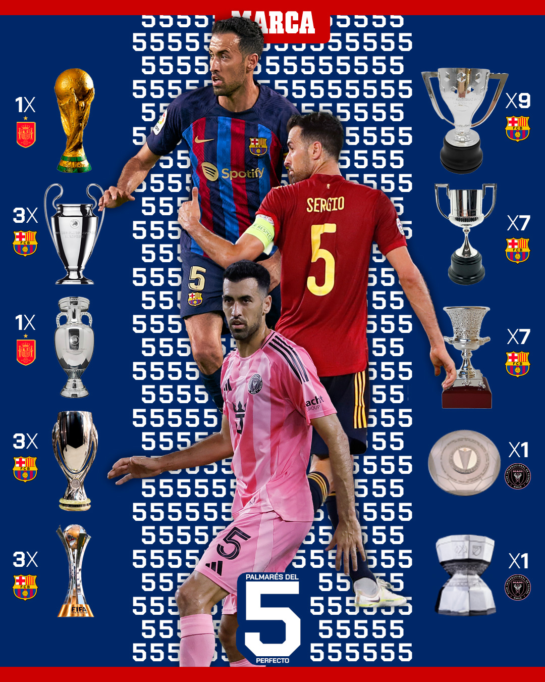 Sergio Busquets anuncia su retirada del fútbol a los 37 años: "Todo final es un nuevo comienzo”