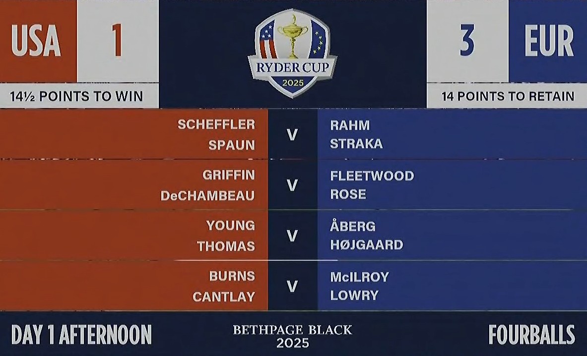 Los partidos de la tarde (fourball)