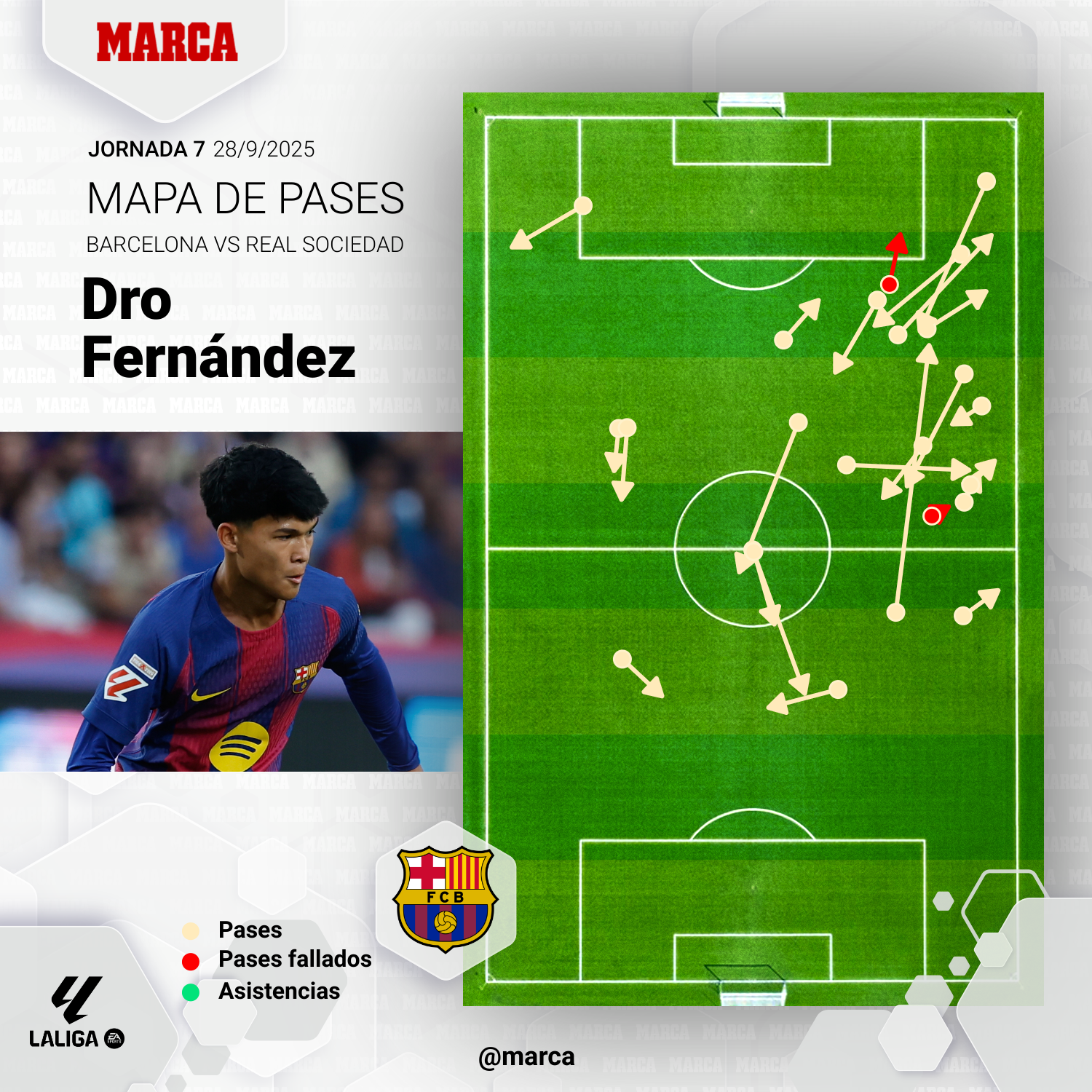 marca-one-mapa-pases--97e1454c-e0ec-4a88-b986-46a6c3c30804