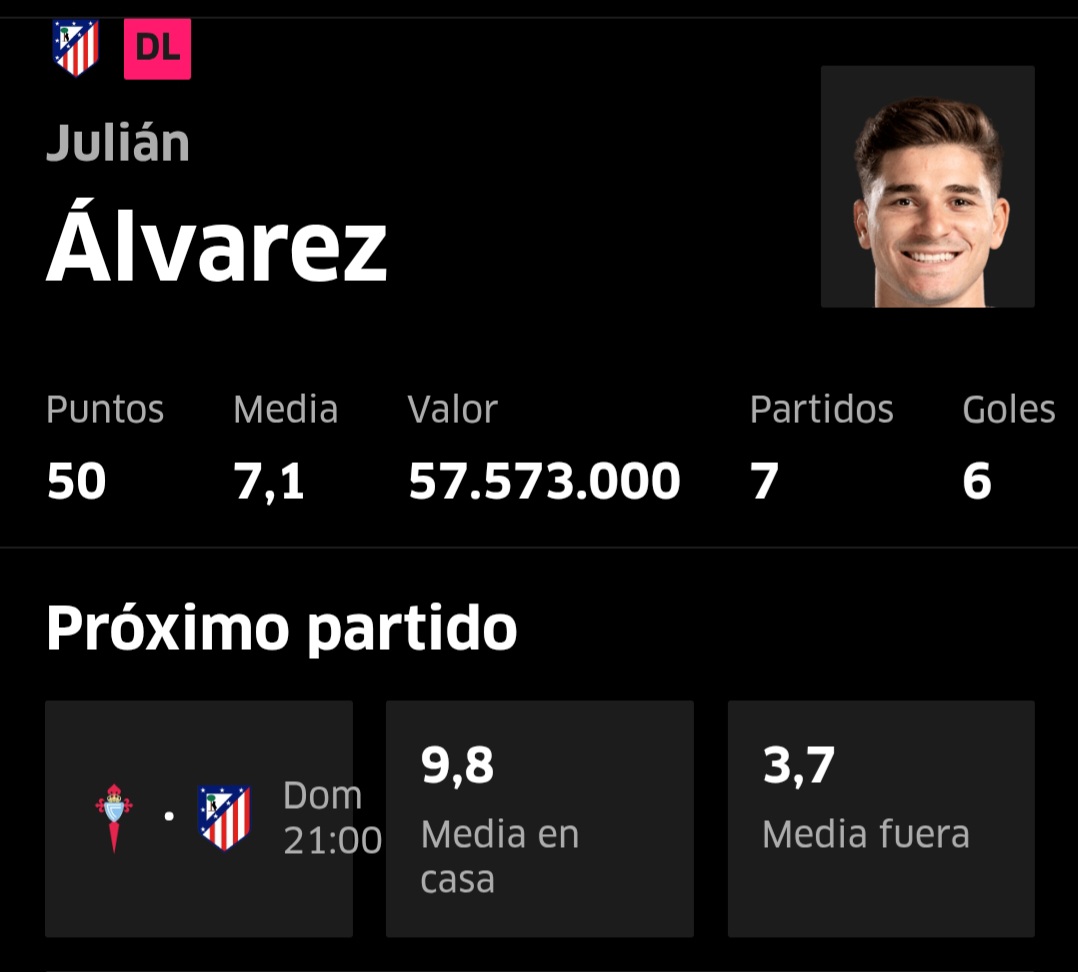 Julián Álvarez lleva 46 puntos en dos partidos de LaLiga y uno de Champions.