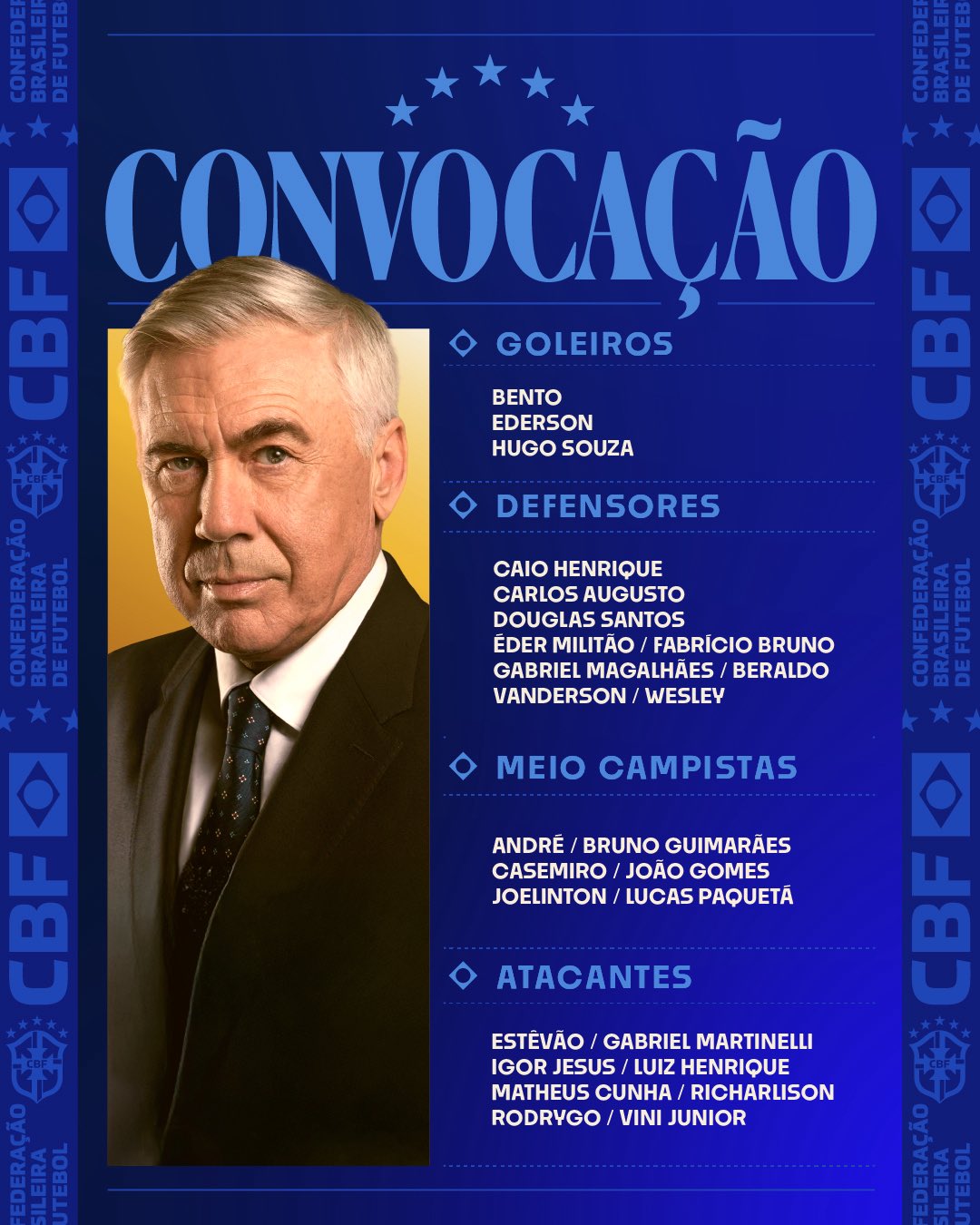 Brasil