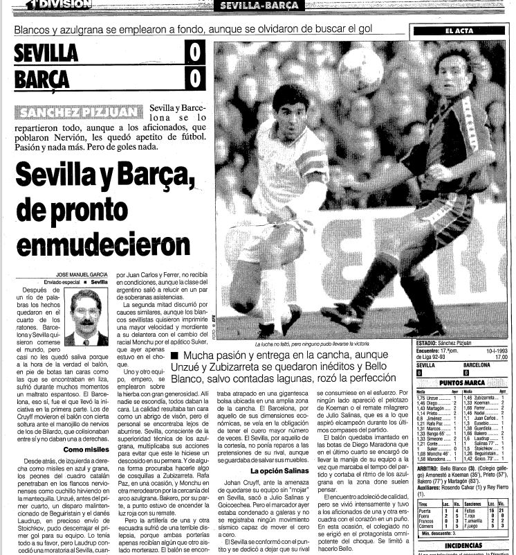 Crónica del Sevilla-Barça.