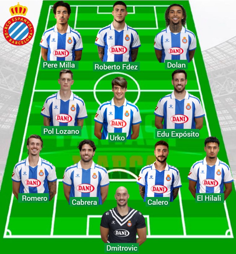 El Espanyol ha sumado 480 puntos Fantasy.