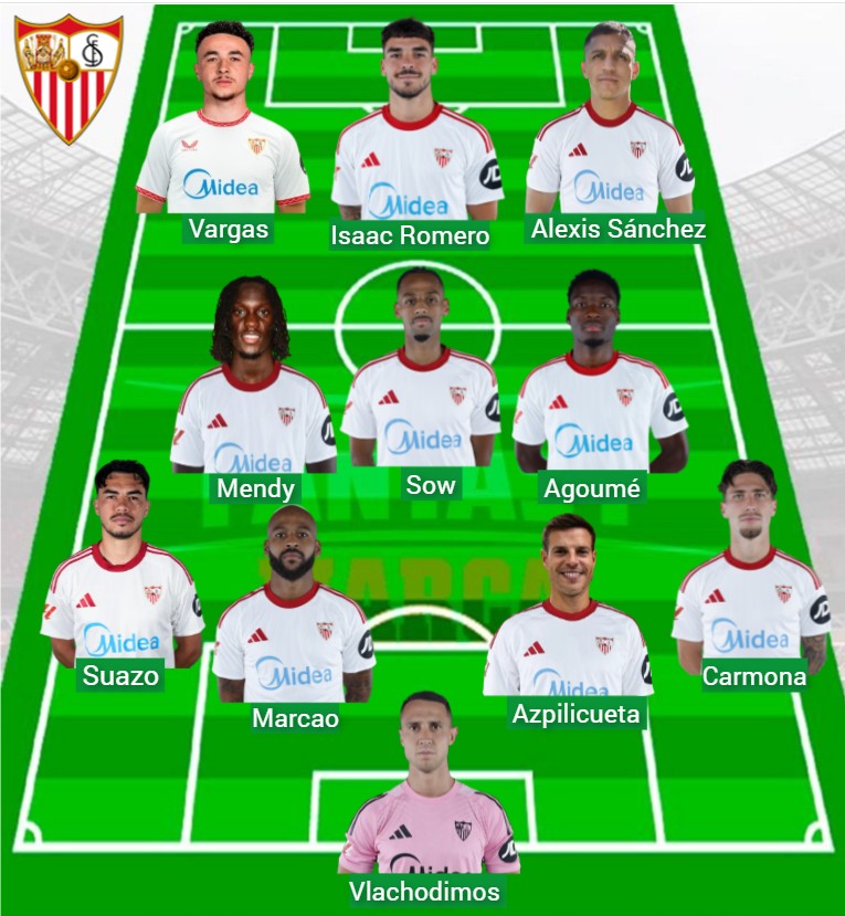 El Sevilla ha sumado 503 puntos Fantasy.