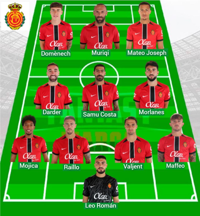 El Mallorca ha sumado 424 puntos Fantasy.