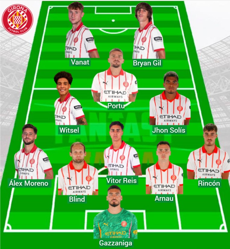 El Girona lleva 359 puntos Fantasy.