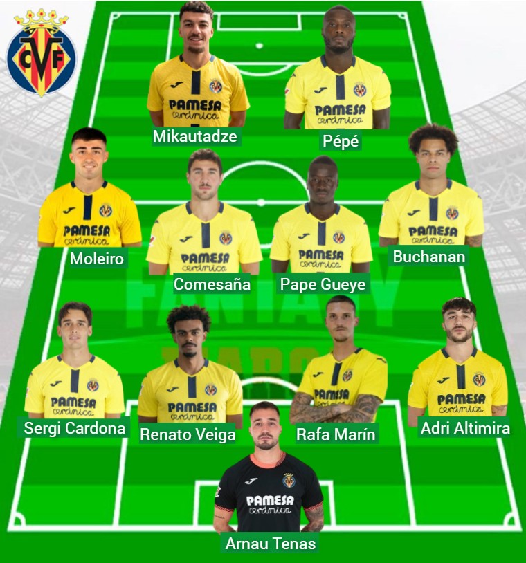 El Villarreal lleva 571 puntos Fantasy.