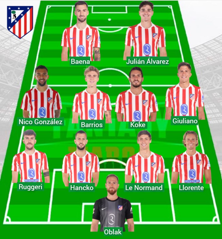El Atlético ha sumado 498 puntos Fantasy.
