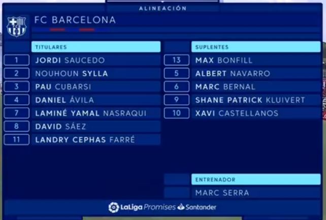 Los 12 que formaban el Barça que se impuso en 2019