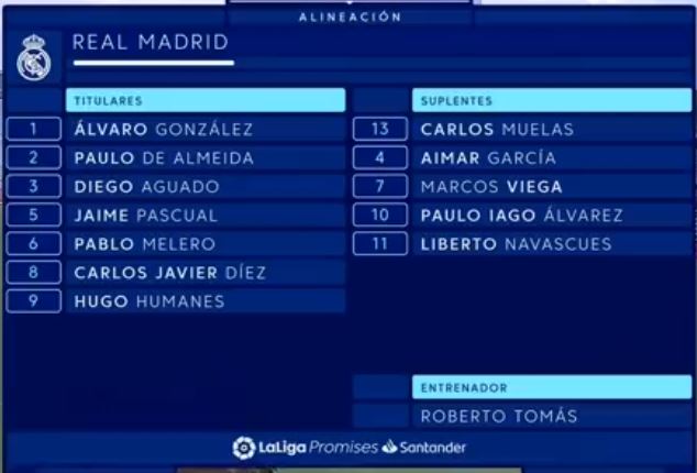 Los 12 jugadores que disputaron aquella final por parte del Madrid.