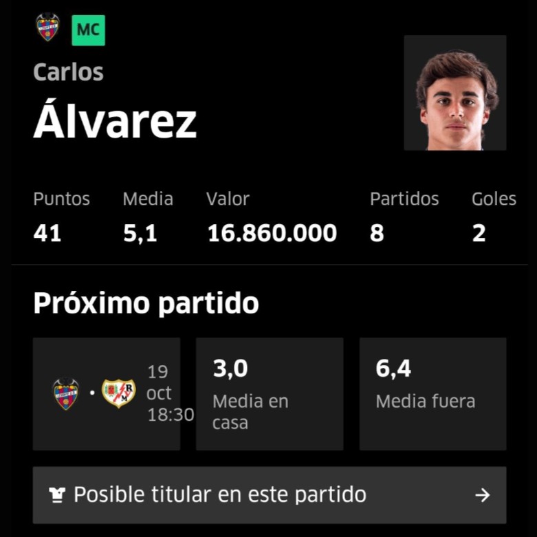 Carlos Álvarez es una de las joyas del mercado Fantasy.