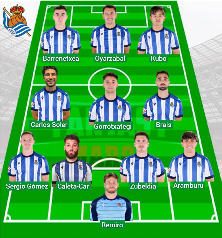 La Real ha sumado 459 puntos Fantasy.