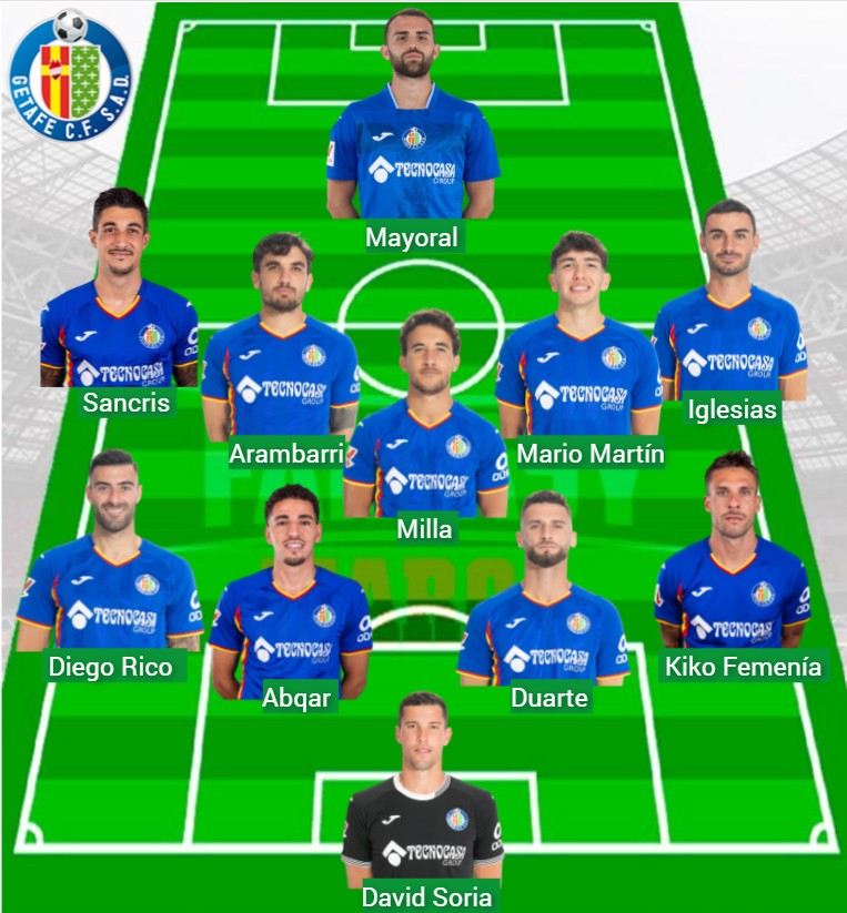 El Getafe ha sumado 459 puntos Fantasy.